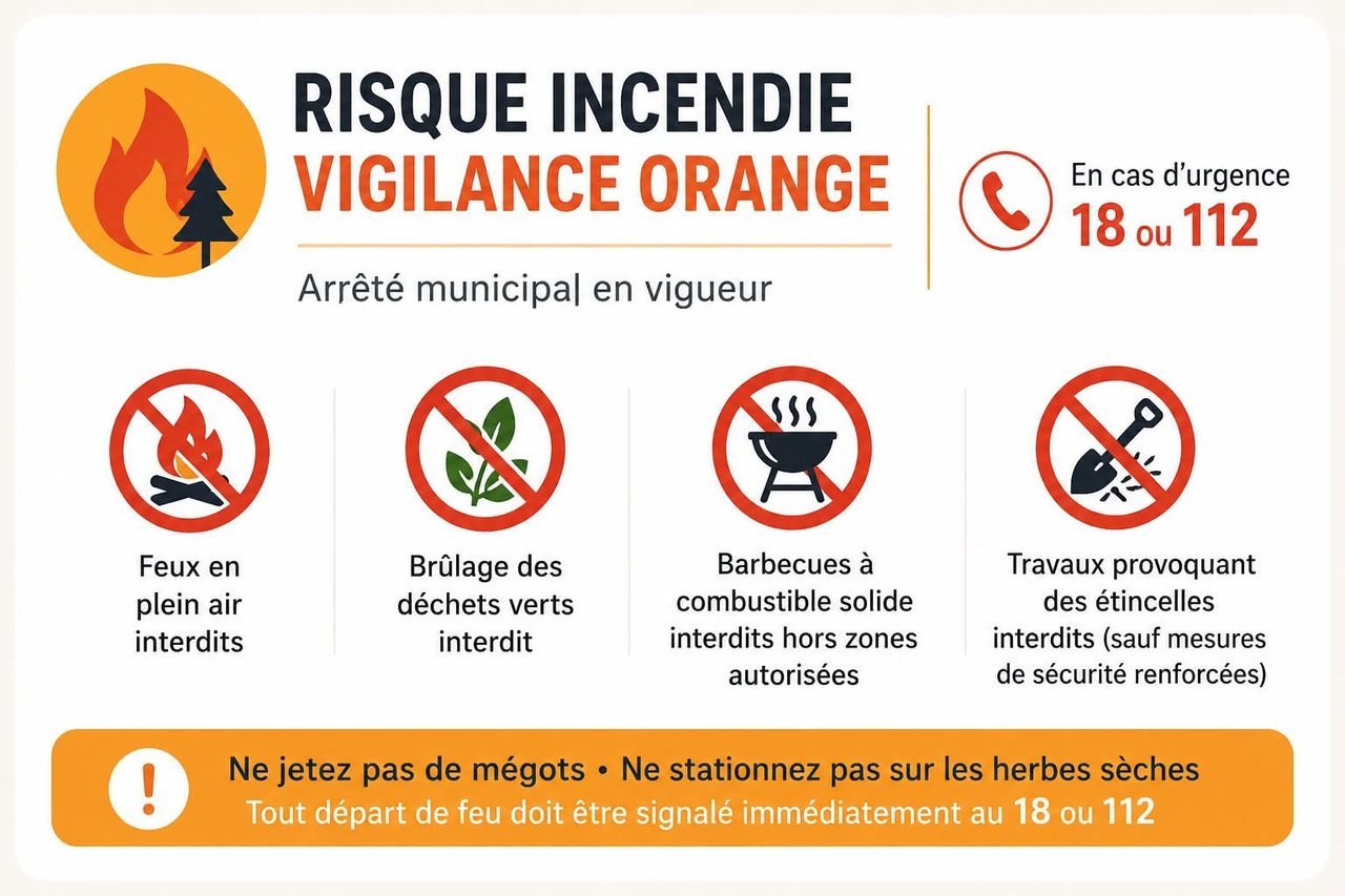 Alerde incendie